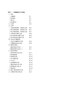 工程量清单计价全套表格(1)