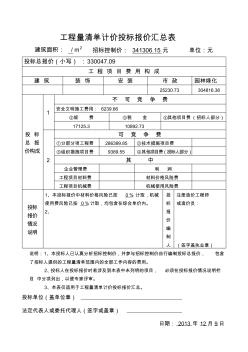 工程量清单计价投标报价汇总表..