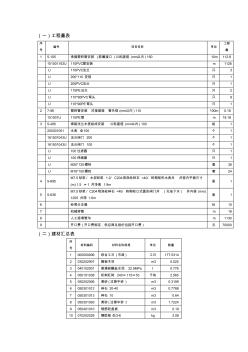 工程量表