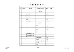 工程量計(jì)算(成本分析)