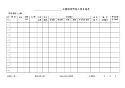 工程項目勞務(wù)人員工資表