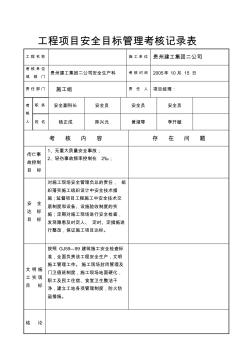 工程项目安全目标管理考核记录表 (2)