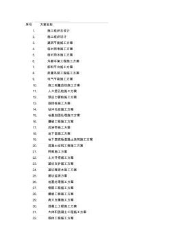 工程项目要编制的专项施工方案清单