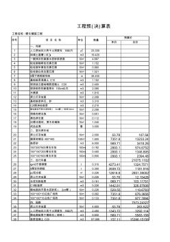 工程预(决)算表