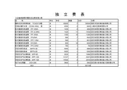 工程预算书计算格式(试样2)