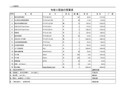 布线工程造价预算表