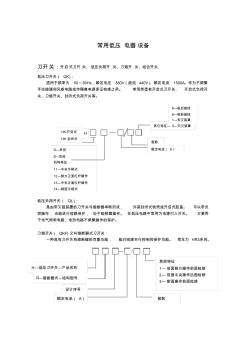 常用低、高压电气设备的型号认识