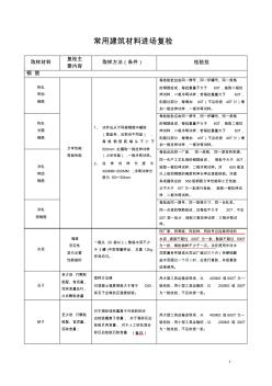 常用建筑材料进场复检