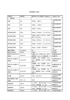 常用施工機(jī)械參數(shù) (3)