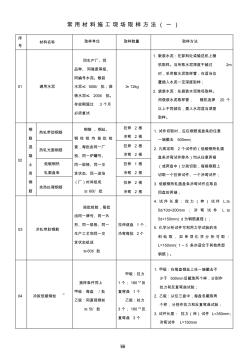 常用材料项目(取样方法)--规范