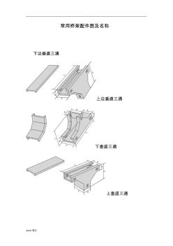 常用橋架配件名稱 (2)