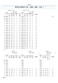 常用法兰规格尺寸表(20201009195433)