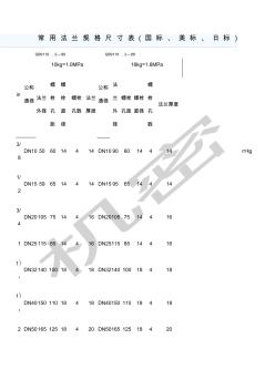 常用法蘭規(guī)格尺寸表(20201009195620)