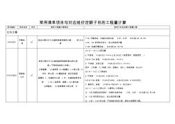 常用清单项目的工程量计算