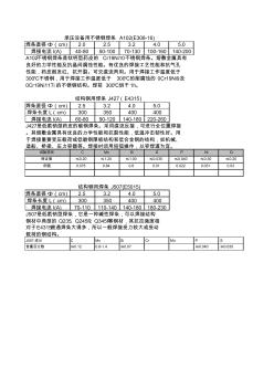 常用焊条参数