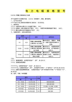 常用电力电缆规格型 (2)