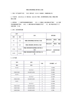 常用电力电缆规格型号(20200928202421)