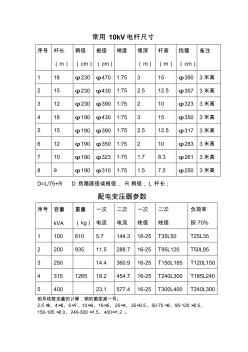 常用电杆尺寸