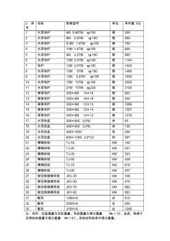 常用电气材料理论重量