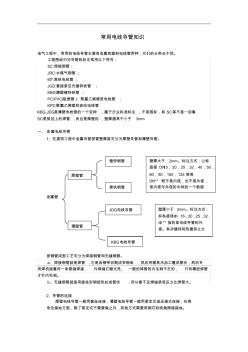 常用電線管分類(20200928204544)