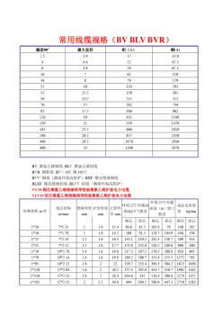 常用线缆规格(BV_BLV_BVR)及空气开关的型号选择