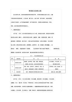 常用防水材料分类