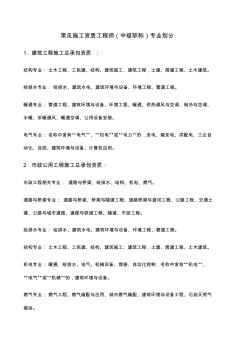 常见施工资质中工程师中级职称专业划分表 (2)