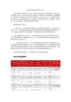 常见的水泥回转窑型号