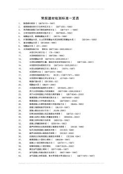 常规建材检测标准一览1