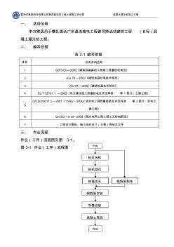 干作业成孔混凝土灌注桩施工