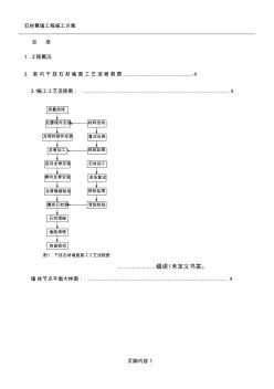 干挂石材施工方案(1)