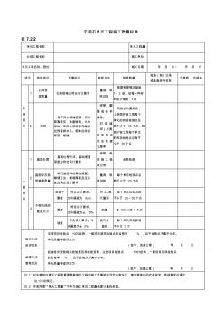 干砌石单元工程施工质量验收评定表 (2)