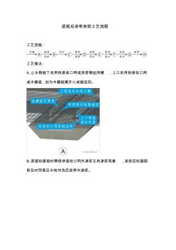 底板后浇带浇筑工艺流程