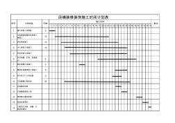 店铺装修施工时间计划表