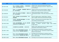 德國焊接標準(DINweldingstandards)