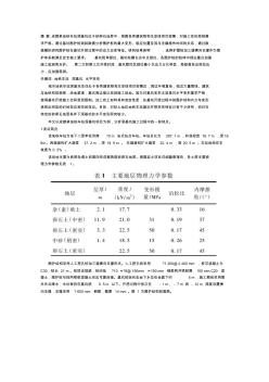 成都某地铁车站深基坑水平变形分析