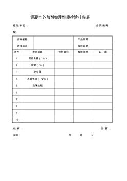 成都路橋公司施工之混凝土外加劑物理性能檢驗報告表