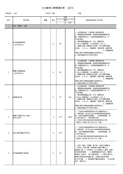 房子装修报价单样本(20201020113038)