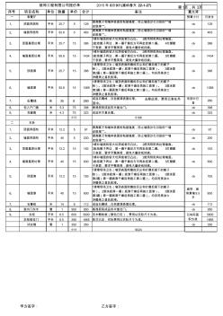 房屋装修结算