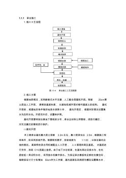 承台墩身施工方法