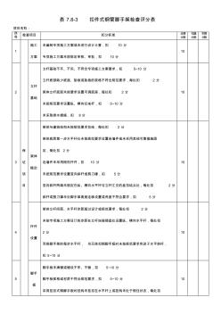 承插型盤扣式鋼管腳手架檢查評(píng)分表 (3)