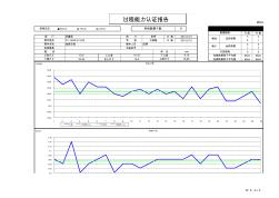 抽真空堵頭SPC