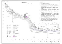 挡土墙工程剖面布置图