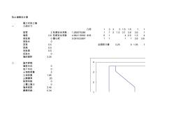 擋土墻穩(wěn)定計算excel