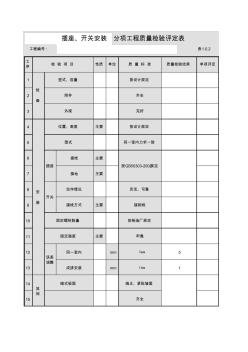 插座、开关安装分项工程质量检验评定表