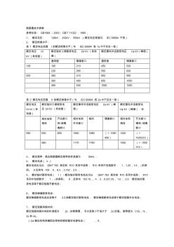 断路器技术参数讲解