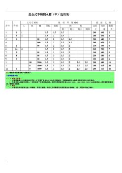 方型水箱规格选用表 (2)