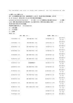 方管理论重量表及计算公式