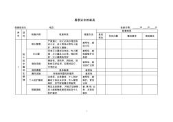 春季安全检查表 (2)