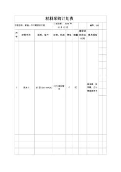 材料采购计划表 (4)
